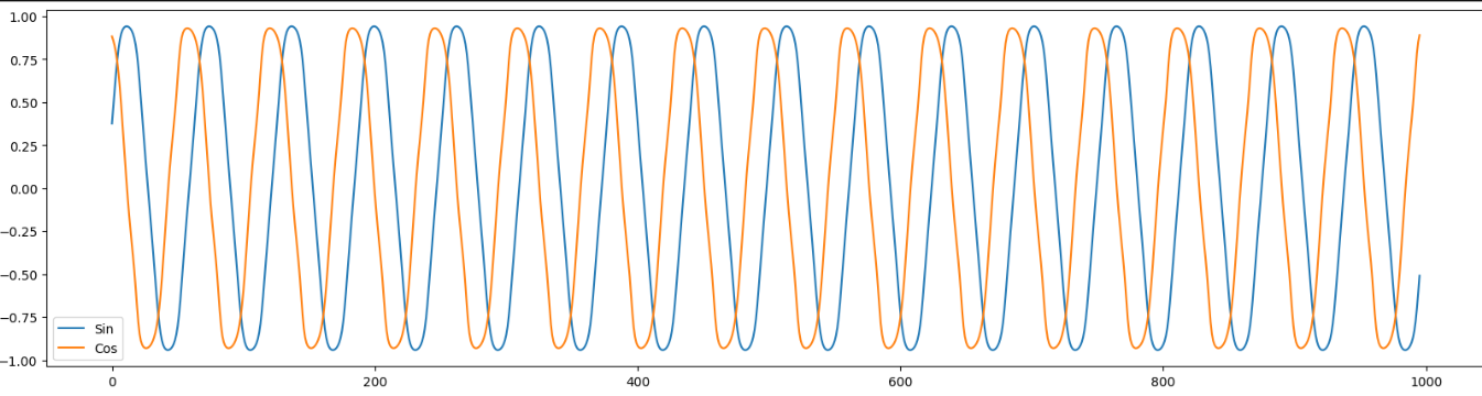 output 1
